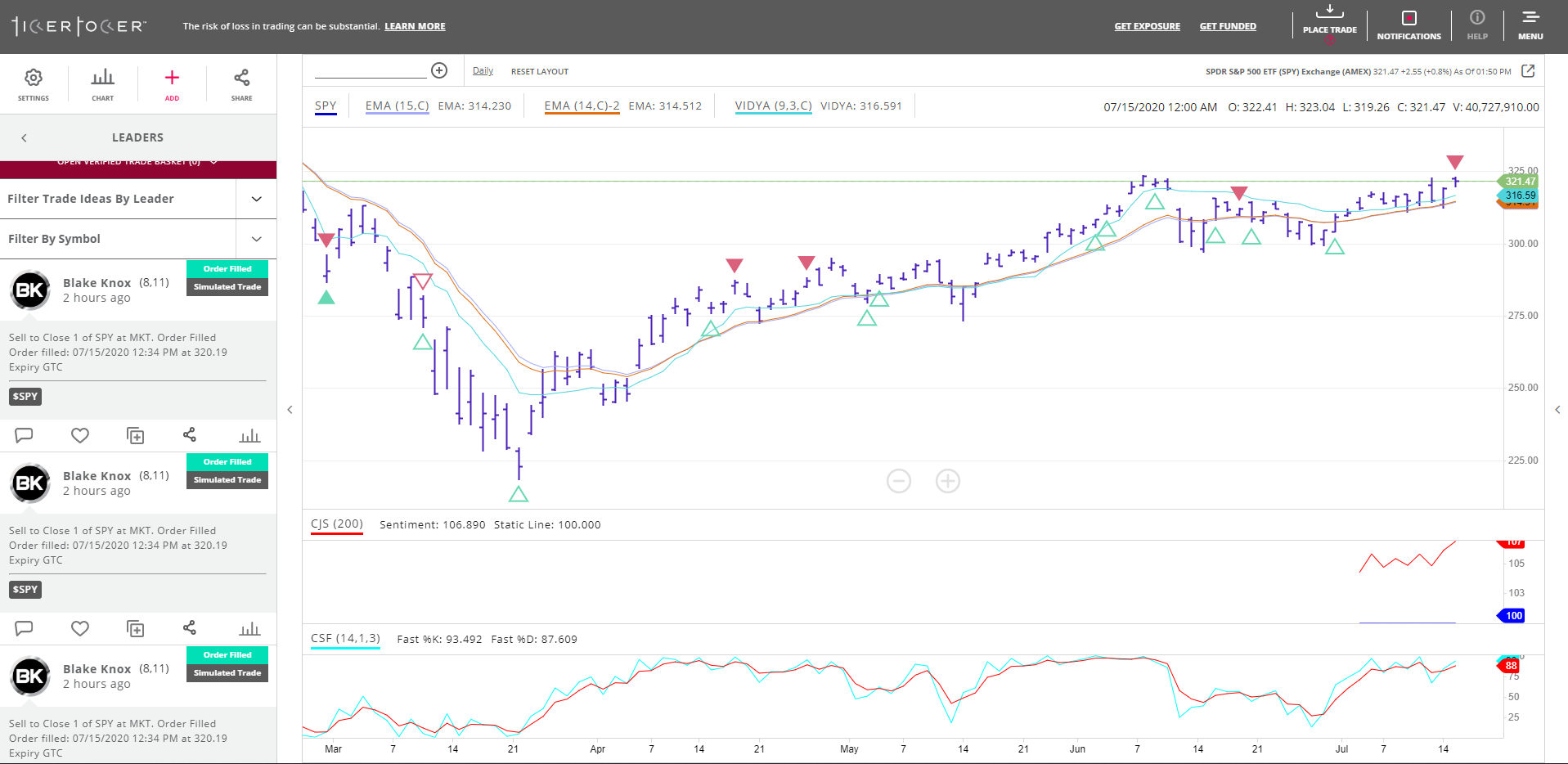 Algo & Social Trading Platform